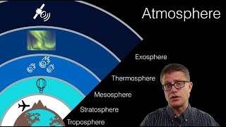 The Atmosphere [upl. by Trisha]