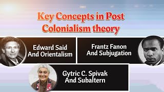 Concepts in post colonial theory in urduhindipost colonialismOrientalismsubalternsubjugation [upl. by Neeuq]