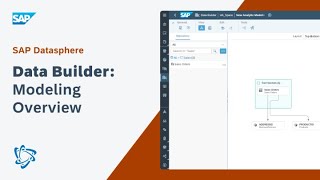 Data Builder Modeling Overview SAP Datasphere [upl. by Acinnod310]