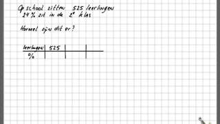 Van procenten naar aantallen [upl. by Mellitz]