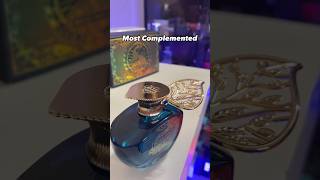 5 Amazing fragrances for women 😍 Complements 100 [upl. by Slaby653]