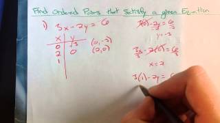 Finding Ordered Pairs that Satisfy a Given Equation [upl. by Roath]