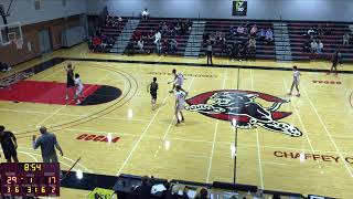 Chaffey College vs Victor Valley College Womens Other Basketball [upl. by Attennyl]