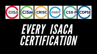 A Look At Every ISACA Certification [upl. by Adlin]