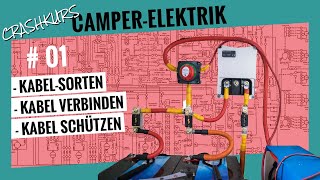 CamperElektrik DIYCrashkurs Teil 1 Kabel [upl. by Akinajnat]