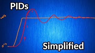 PIDs Simplified [upl. by Neille]