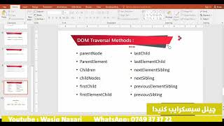 JavaScript  AddEventListener and Traversal Methods  اموزش جاواسکريپ [upl. by Hsirrap908]