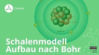 Das Schalenmodell Der Aufbau der Atome nach Bohr – Chemie  Duden Learnattack [upl. by Atiluap]