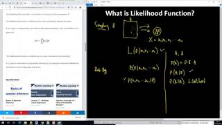 What is Likelihood Function in Data Science and Machine Learning [upl. by Odirfliw]