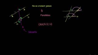 Angles formés par deux droites parallèles et une sécante [upl. by Fernande]