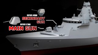 Heres Why the UK Navys Bofors Naval Gun Combination is Superior to the Phalanx CIWS in Any Case [upl. by Ternan]