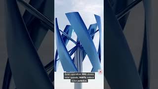 Vertical Axis Wind Turbines [upl. by Roxi]