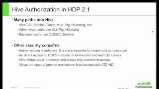 Discover HDP 21  New Features for Security amp Apache Knox [upl. by Sim]