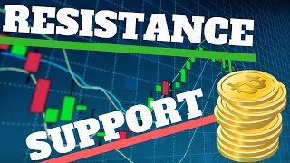 Profit From Support amp Resistance Cryptocurrency Trading Explained [upl. by Mailli]