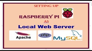 Setting up Raspberry Pi as Local Web Server Part A [upl. by Sudderth326]