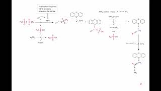 Bench Stable Salt form of Allenyl Fluoride Synthesis from Propargyl Triflate [upl. by Hedi]