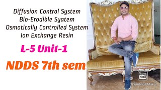 Diffusion Control Bioerodible System Osmotically Controlled  Ion Resin System of NDDS L5 Unit1 [upl. by Pinter]