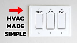 Your Thermostat is Actually A Lot Simpler Than it Looks [upl. by Odlanir806]