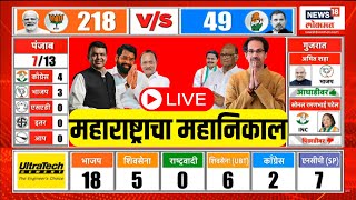 Maharashtra Lok Sabha Election Result LIVE  Mahayuti VS Maha Vikas Aghadi  Marathi News N18ER [upl. by Nessnaj138]