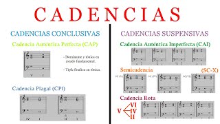 Las cadencias en armonía [upl. by Aicirtac]