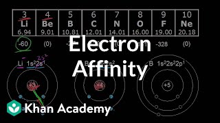 Electron affinity period trend  Atomic structure and properties  AP Chemistry  Khan Academy [upl. by Ainafetse629]