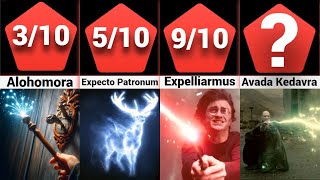 Comparison The Strongest Spells In The Harry Potter Universe [upl. by Tavia]