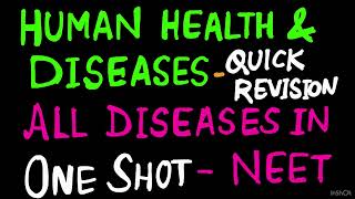 Human Health and Diseases Class 12 NCERT Short Notes for Quick Revision in 10 jus mins  NEET 2024 [upl. by Dremann]