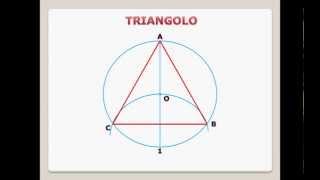 Costruzione geometrica di 8 poligoni regolari prima parte [upl. by Milewski700]