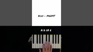 MGMT  Kids Piano Tutorial [upl. by Ecinad866]