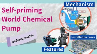 Self Priming pump MechanismYDGVYDNSF [upl. by Atihana]