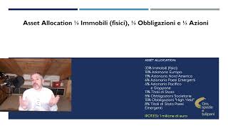 Costruiamo una RENDITA con Immobili Azioni e Obbligazioni [upl. by Eerdua]