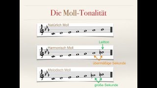 Harmonielehre 110 Die MollTonalität [upl. by Accebber]