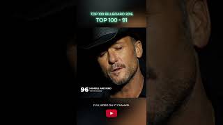 Top 10091 Songs Billboard 2016 [upl. by Novyert983]