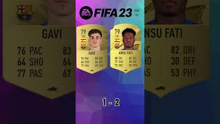 Gavi vs Ansu Fati 🔥 FIFA Evolution FIFA 2225 EAFC 25 [upl. by Nyraa487]