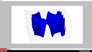 Python ZEROEp 4 Create Interactive 3D plots with matplotlib [upl. by Huppert]