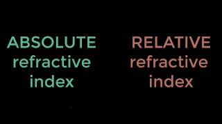 Absolute amp Relative refractive index [upl. by Ained]