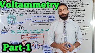 Part1 Basic introduction to Voltammetry [upl. by Asta]