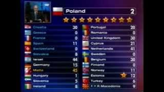 BBC  Eurovision 1998 final  full voting amp winning Israel [upl. by Nired666]