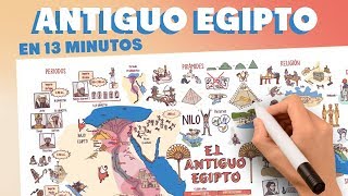 El Antiguo Egipto en 13 minutos [upl. by Ainwat]