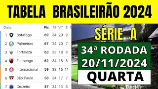 TABELA DO BRASILEIRÃO 2024 HOJE  CLASSIFICAÇÃO DO BRASILEIRÃO 2024  34ª RODADA  QUARTA 2011 [upl. by Rabma]