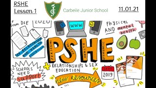 PSHE Lesson 1  110121 [upl. by Halimeda325]