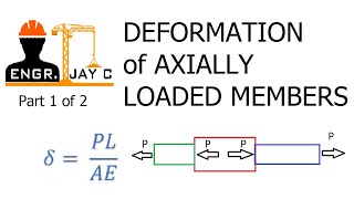 Strength of Materials Deformation of Axially Loaded Members Part 1 of 2 [upl. by Latsyrcal]