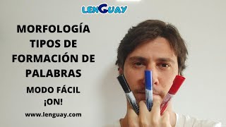 Morfología lexemas morfemas y tipos de formación de palabras Selectividad lengua EVAU PEVAU [upl. by Ahsenod889]