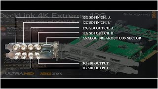 How to install Blackmagic Extreme Card with SDI Quad amp driver installation setup blackmagicdesign [upl. by Kama]