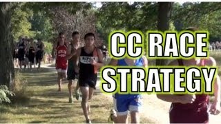 Cross Country Race Strategy [upl. by Hasin]