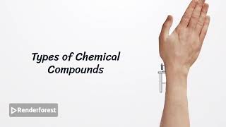 INTRODUCTION OF ACIDS AND BASES [upl. by Rehposirhc]