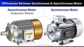 How do you distinguish between synchronous asynchronous and induction motors [upl. by Melodee97]