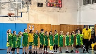 U11 BKM Žilina  MBK Ružomberok 5000 2000160022011404 [upl. by Yatnod440]