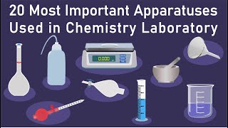 20 most important apparatus used in chemistry lab  chemistry lab apparatus name with picture [upl. by Gratiana979]