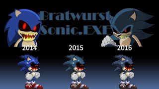 BratwurstTornt SonicEXE 2014  2016 [upl. by Kissie]